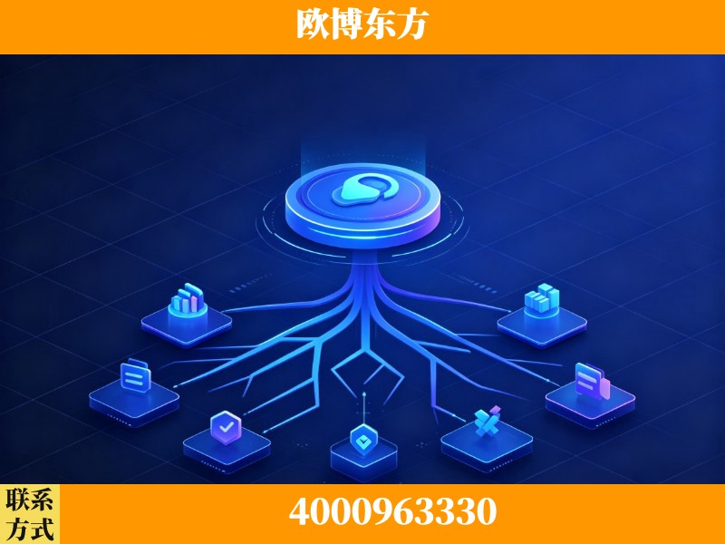 北海-技术优势：全网语义优化先驱者，自研多个系统确保技术先进性